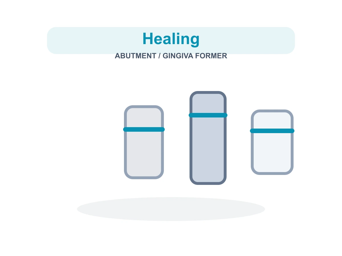 Healing Abutment - стоматологические импланты Implant components