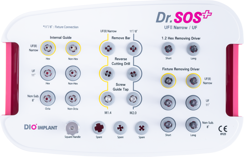 Система дентальной имплантации UF (II): Набор Dr. SOS Plus (Dr. SOS Plus Kit) -