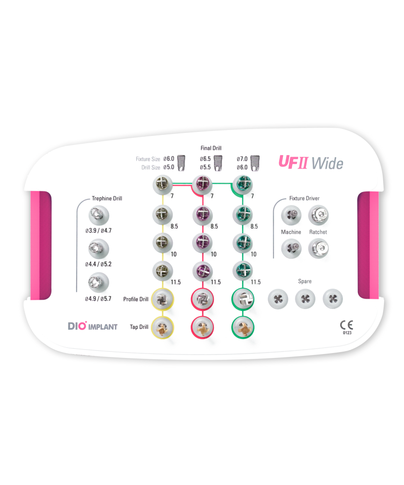 UF (II) Хирургический набор широкая платформа (UF (II) Wide Surgieal Kit) -