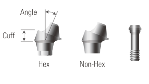 Абатмент MultiUnit (Multiunit Abutment) длина 4 мм, угол 20