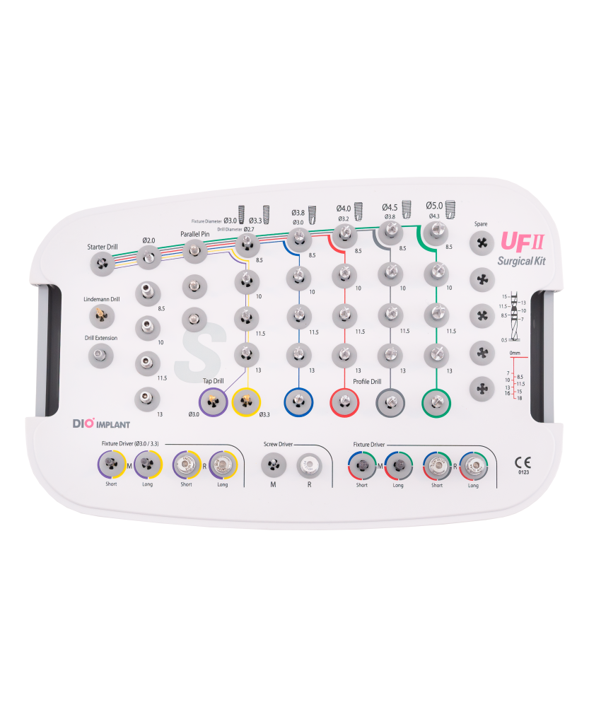 UF(II) Хирургический набор (UF(II) Surgical Kit) (UF(M) 07)